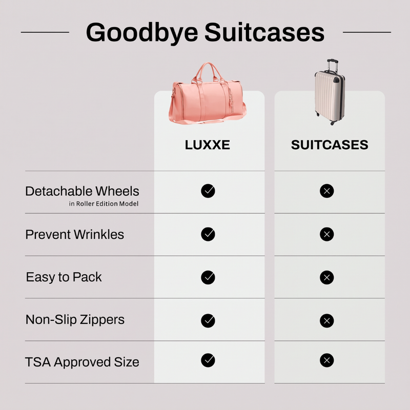 Luxxe Travel Bag 2.0